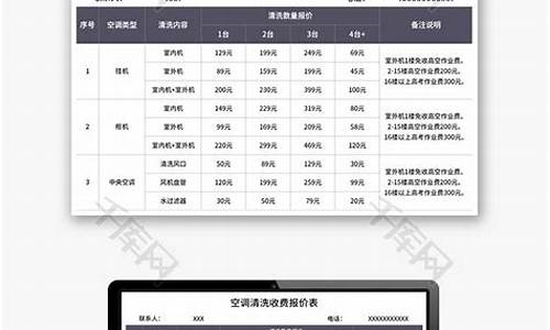 空调清洗保养报价表_空调清洗保养报价表怎