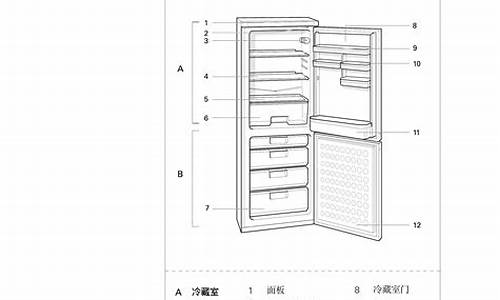 西门子冰箱使用说明书_西门子冰箱使用说明