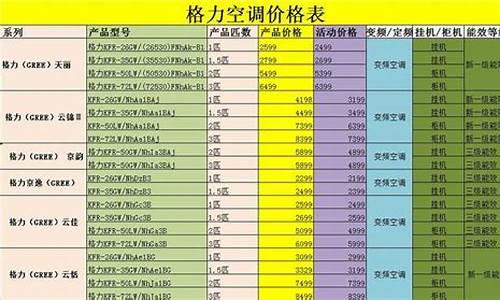 格力空调报价表格_格力空调报价表格式模板