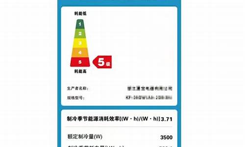 怎么看空调耗电量_怎么看空调耗电量?