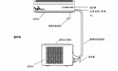 美的窗式空调说明书_美的窗式空调说明书图片