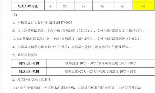 空调技术标书正文_空调技术文件