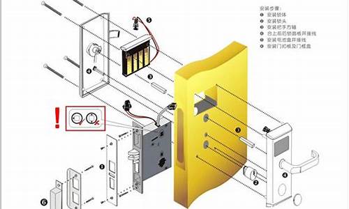 酒店电子锁维修_酒店电子锁维修多少钱