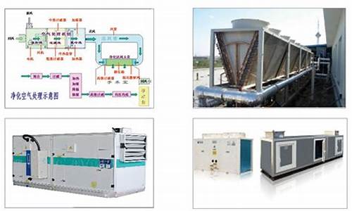 沈阳空调净化工程_沈阳空调净化设备厂