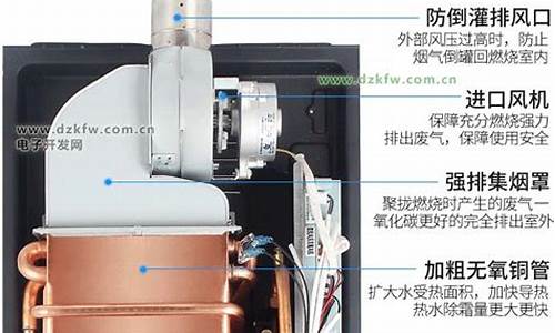 热水器直排式和强排式的区别_热水器直排和强排怎么区别