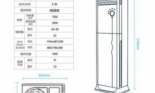 柜式空调规格型号_柜式空调尺寸一览表