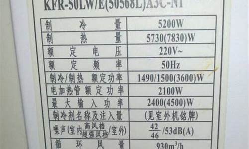 变频中央空调耗电量怎么计算_中央变频空调很费电吗