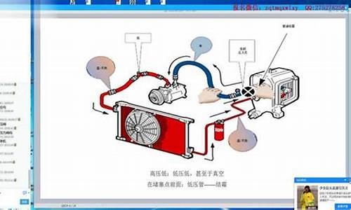 汽车空调故障诊断与排除_汽车空调故障诊断与排除技术总结