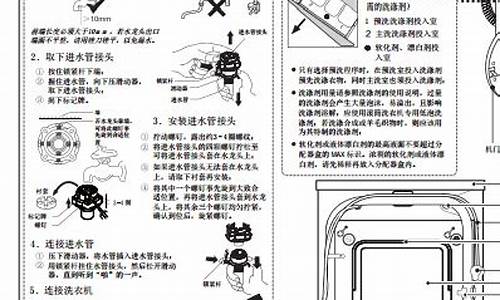 统帅洗衣机说明书_统帅洗衣机说明书TQG80-1208B