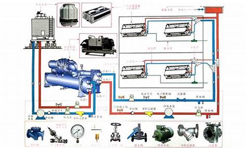 水冷空调结构_水冷空调结构图解