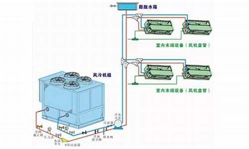 水冷型中央空调_水冷式中央空调系统