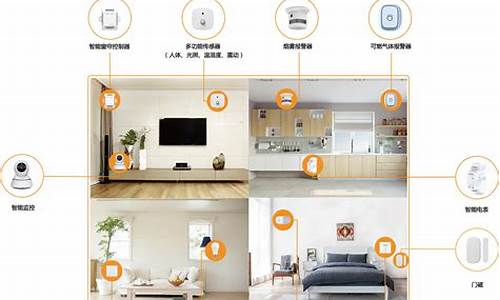 十大智能家居系统排行榜_智能家居系统哪个品牌比较好