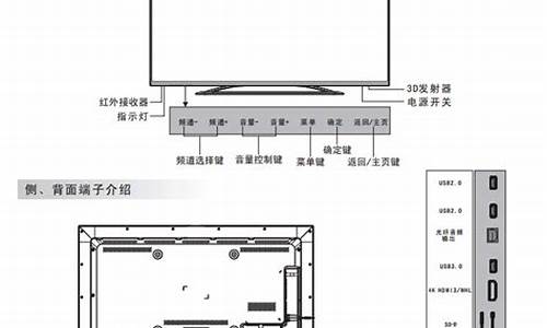 创维电视使用说明_创维电视使用说明大全