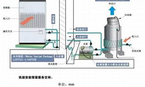 冷柜维修手册怎么写_冷柜维修手册