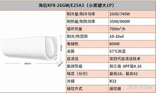 海信空调最新款_海信空调价格表大全