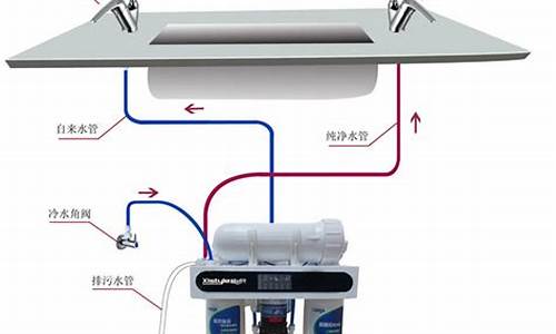 小型净水器怎么安装图解_小型净水器怎么安装