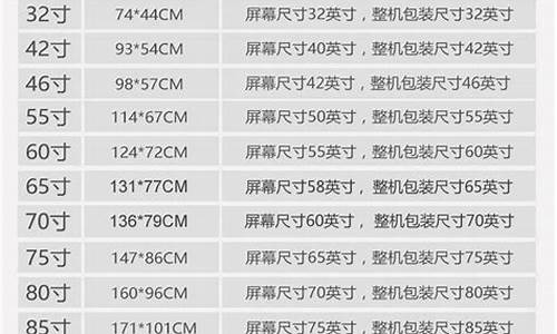 70寸电视机尺寸一览表长宽高是多少_70寸电视机尺寸一览表