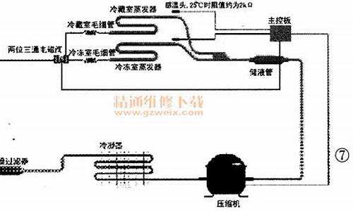 220v冰箱压缩机接线_220v冰箱压缩机接线方法图