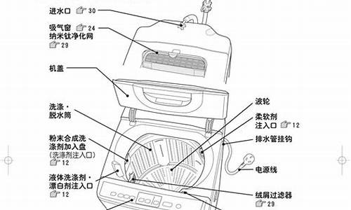 日立洗衣机注水滋滋响_日立洗衣机怎么注水