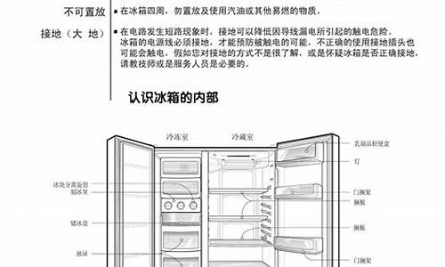 lg冰箱gr-b2074fna说明书_lg冰箱使用说明