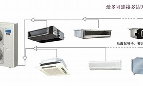 大金空调技术标准_大金空调选型手册