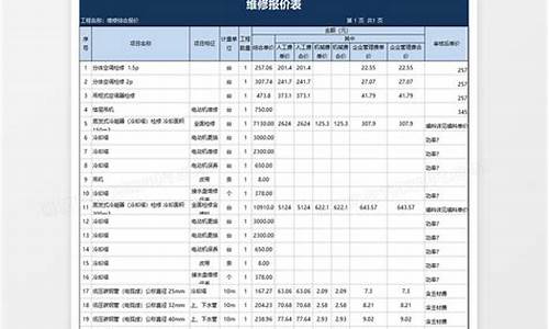 老板燃气灶维修价目表_老板燃气灶维修价目表最新