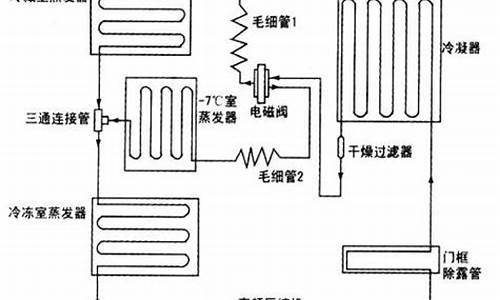 海尔三开门冰箱管路走向_海尔三开门冰箱的出水口在哪里