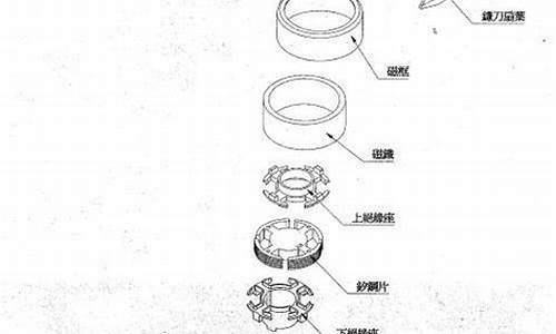 电风扇维修步骤_电风扇的维修流程