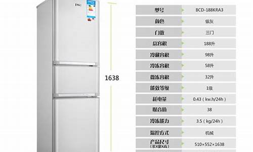 冰箱的尺寸规格有几种_冰箱的尺寸规格尺寸图