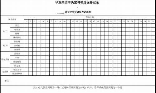 空调保养记录表_空调保养报告