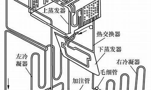 超低温冰箱工作原理_超低温冰箱制冷原理论文