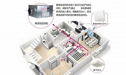 松下新风售后客服电话_松下新风系统全国服务热线