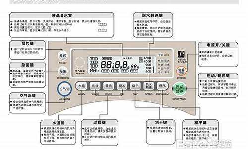 三洋滚筒洗衣机说明书_三洋滚筒洗衣机说明书dg-f90366