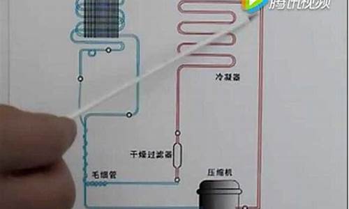 冰箱制冷原理图_冰箱制冷原理