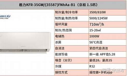 格力无氟空调型号_格力无氟空调需要加氟吗