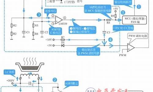 电磁炉同步电路工作原理分析_电磁炉同步电路工作原理分析