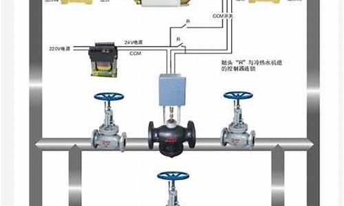 水空调旁通阀怎么安装的_空调水系统旁通阀作用