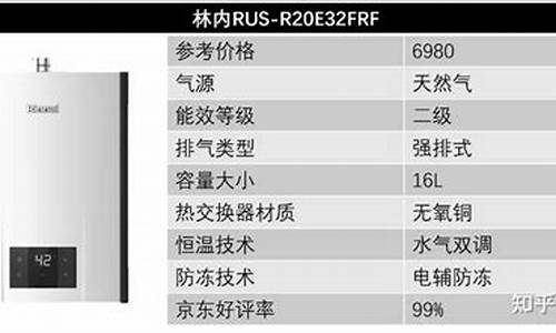 目前家用热水器哪种最好最安全_目前家用热水器哪种最好