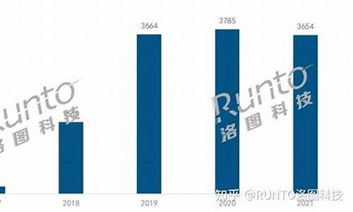 深圳二手音响市场_音响市场