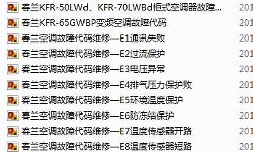 春兰空调故障代码e0_春兰空调故障代码E1