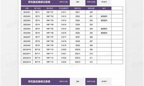 三星手机维修记录查询方法_三星手机维修记录查询