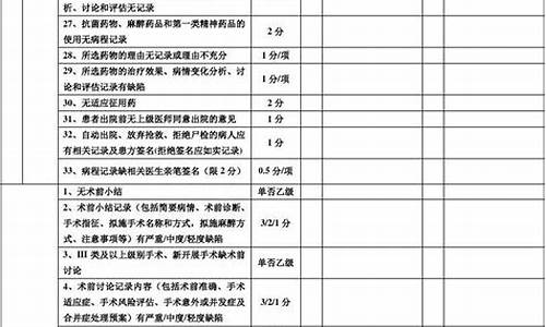 最质量_最质量文化的价值和重要性有了更深层次的理解和认识