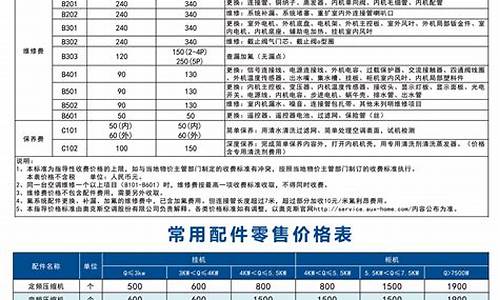 地温中央空调收费标准表_地温中央空调收费标准表格