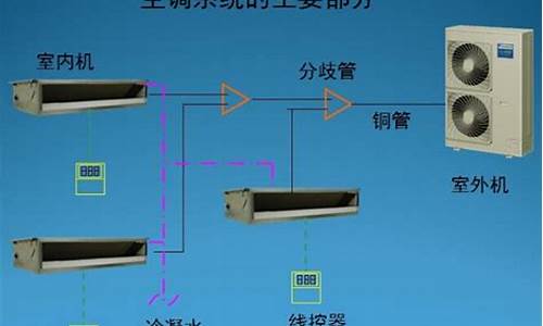 低温空调施工方案及流程图_低温空调施工方案及流程