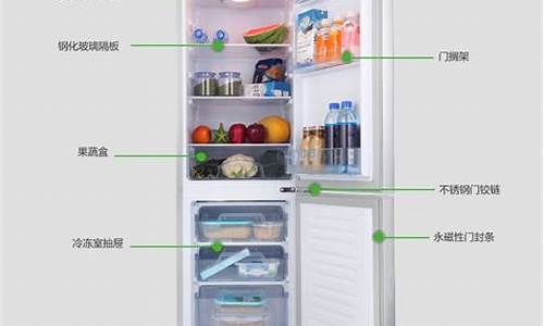 电冰箱冷藏室不制冷是怎么回事_电冰箱冷藏室不凉是怎么回事