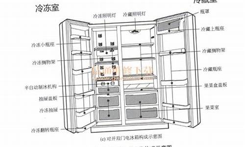 冰箱维修点附近地点匹能平放吗_冰箱维修上门维修价格