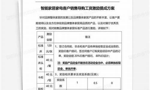 家电导购工资薪酬方案_家电导购工资