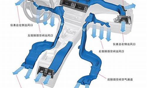 车载空调结构_车载空调结构功能结构图