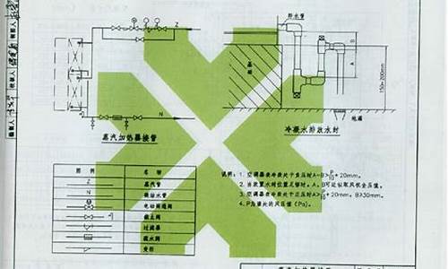 辽宁通风空调工程施工验收_通风空调工程验收规范