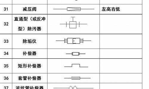 通风空调图例符号大全图_通风空调图例符号大全图解